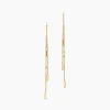 Boucles D'oreilles Pendantes Neos Or Jaune