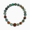 Bracelet Jourdan Archimedes Acier Argenté Oeil De Tigre Turquoise